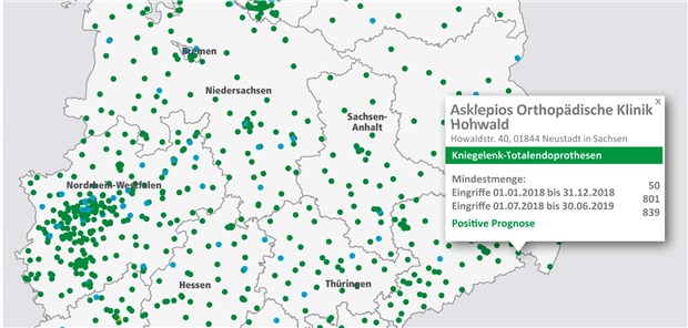 1083 Kliniken mit positiver Prognose