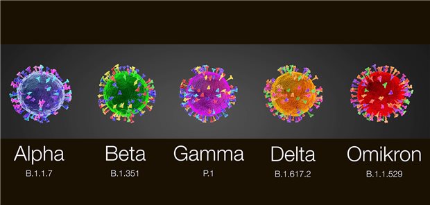 Überblick: Welche Corona-Varianten Kommen Auf Uns Zu?