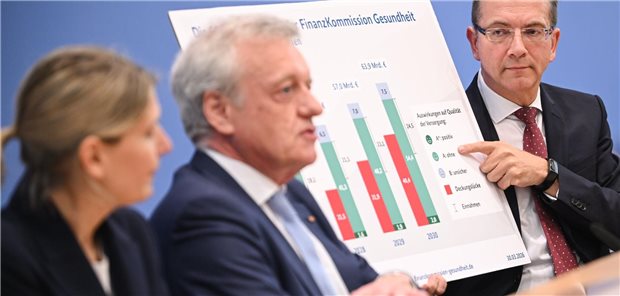 Vorschläge der Finanzkommission belasten Staat und Patienten gleichermaßen Schaubilder zur Illustration. Mitglieder der FinanzKommission Gesundheit zeigen ihre Berechnungen auf einer Tafel.