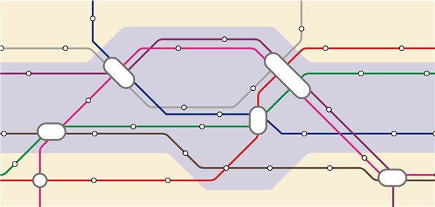 Gesundheitsökonomin zum Primärarztsystem: Warum die Fachärzte den feinen Unterschied machen Modell eines Metroplanes
